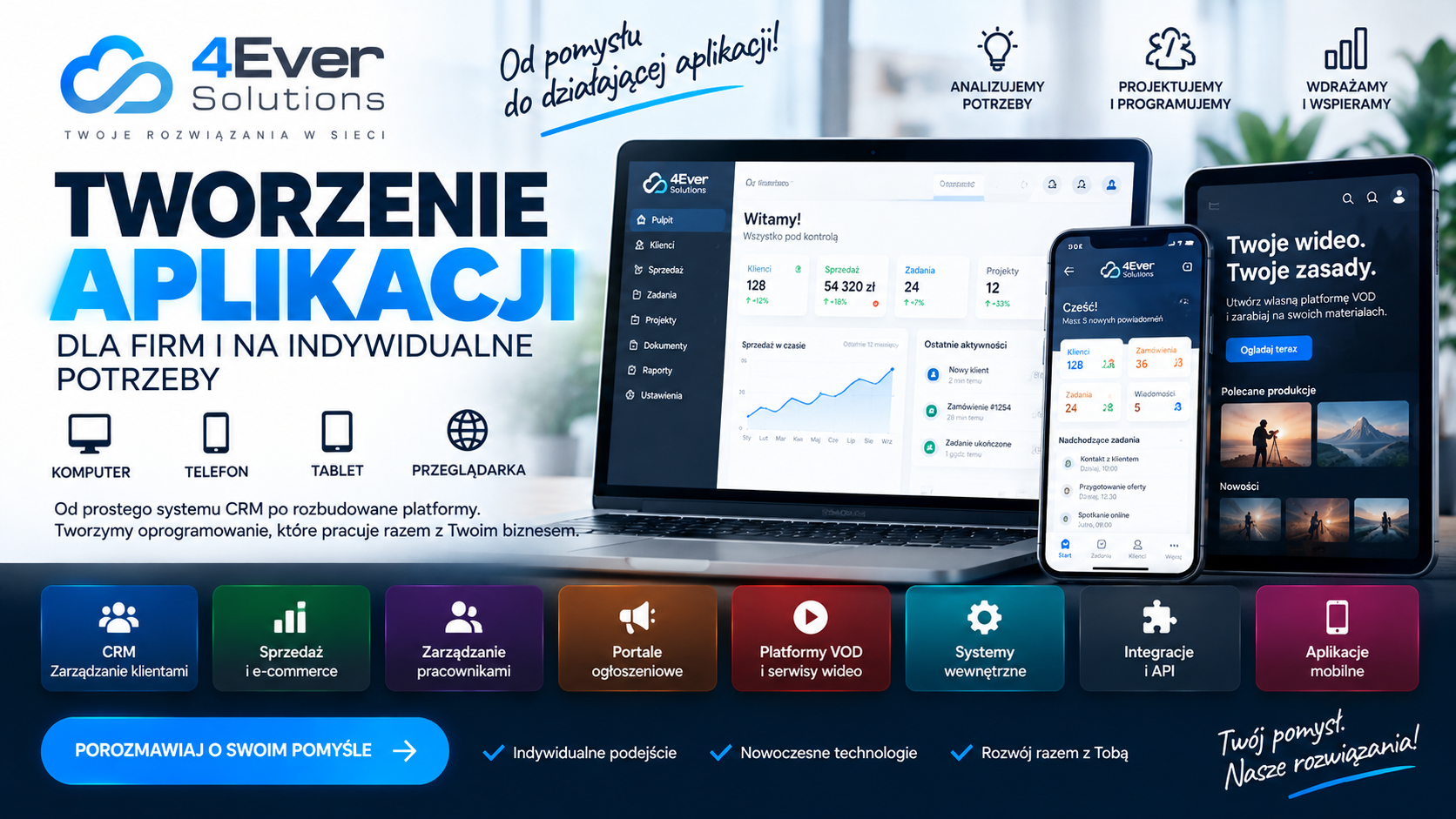 Budujesz stratup / firmę / swój biznes? - potrzebujesz oprogramowanie na komputer/telefon?